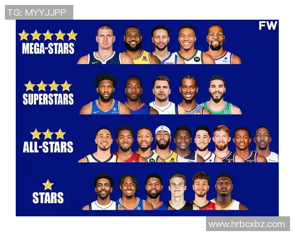 足球超巨球星指的是什么标准及如何定义他们在世界足坛的地位和影响力