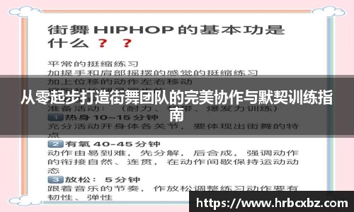 从零起步打造街舞团队的完美协作与默契训练指南