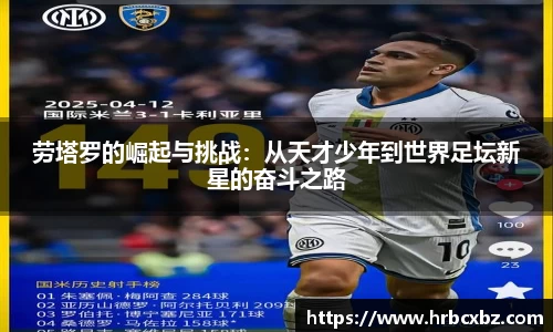 劳塔罗的崛起与挑战：从天才少年到世界足坛新星的奋斗之路
