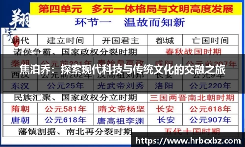焦泊乔：探索现代科技与传统文化的交融之旅