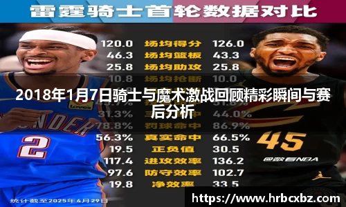 2018年1月7日骑士与魔术激战回顾精彩瞬间与赛后分析