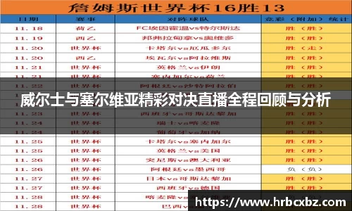 威尔士与塞尔维亚精彩对决直播全程回顾与分析