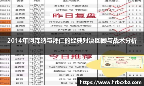 2014年阿森纳与拜仁的经典对决回顾与战术分析